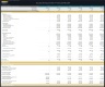 Scuba Diving Center – 5 Year Financial Model