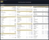 Scuba Diving Center – 5 Year Financial Model