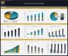 Scuba Diving Center – 5 Year Financial Model
