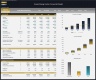 Scuba Diving Center – 5 Year Financial Model