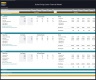 Scuba Diving Center – 5 Year Financial Model