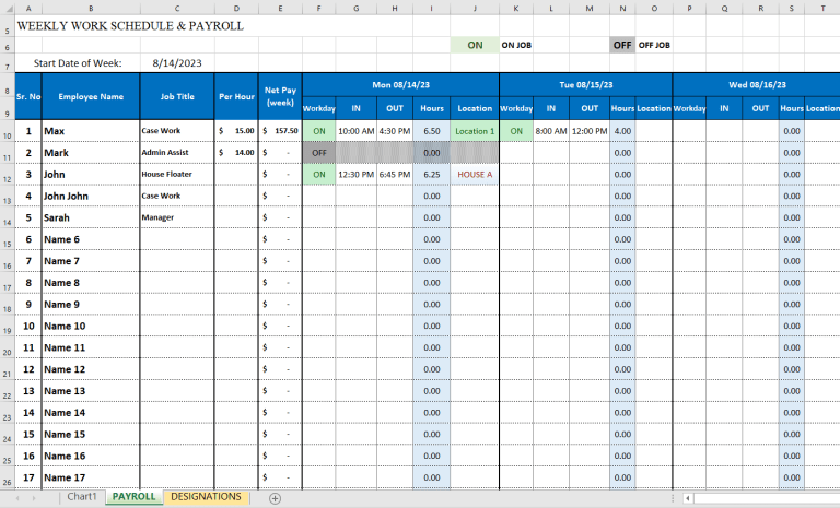 WEEKLY WORK SCHEDULE & PAYROLL MANAGEMENT - Eloquens