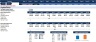Business Plan - Stone Fabrication & Installation