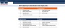 Business Plan - Stone Fabrication & Installation