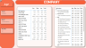 SAP to P&L Statement: PowerBi Visual Magic
