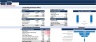 Financial Feasibility Study - Investment Funds