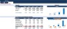 Financial Feasibility Study - Investment Funds