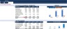 Financial Feasibility Study - Investment Funds