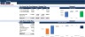 Financial Feasibility Study - Investment Funds