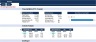 Financial Feasibility Study - Investment Funds
