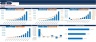 Financial Feasibility Study - Investment Funds