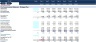Financial Feasibility Study - Investment Funds