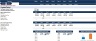 Financial Feasibility Study - Investment Funds