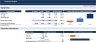 Merger & Acquisition (M&A) Simple Financial Model