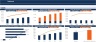 Merger & Acquisition (M&A) Simple Financial Model