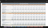 Food Manufacturing Budget Excel Template