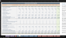 Food Manufacturing Budget Excel Template