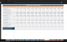 Food Manufacturing Budget Excel Template