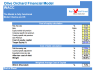 Olive Orchard Business - DCF 10 Year Financial Model