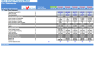 Olive Orchard Business - DCF 10 Year Financial Model