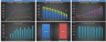 Olive Orchard Business - DCF 10 Year Financial Model