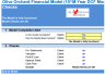 Olive Orchard Business - DCF 10 Year Financial Model