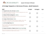 24 Strategic Viewpoints on the Future of Finance - Page 2