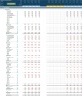 Barber Shop 5-Year Financial Projection Model