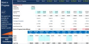 Construction - Work in Progress Excel Template