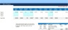 Construction - Work in Progress Excel Template