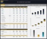 Mini Football Club Financial Model – 5 Year Forecast