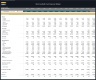 Mini Football Club Financial Model – 5 Year Forecast