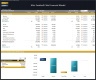 Mini Football Club Financial Model – 5 Year Forecast