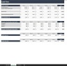 Business Valuation Spreadsheet