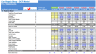 Car Repair Shop Financial Model (10+ Yrs DCF and Valuation)