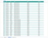 Dynamic Appointment Scheduler / Calendar Monthly View / Google Sheets Version