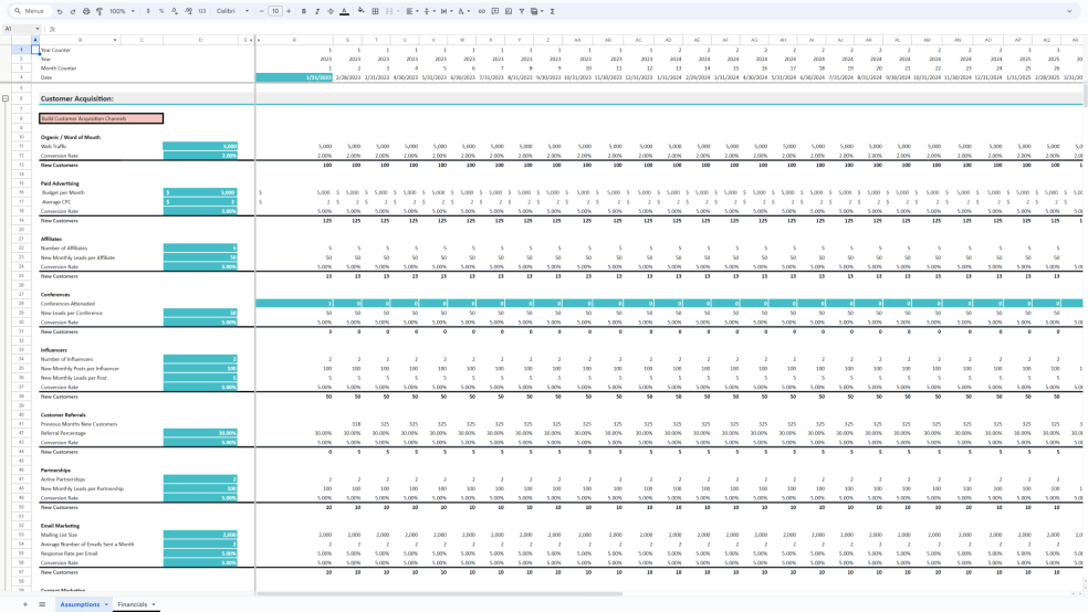 Annual Saas Google Sheets Template Eloquens Annual Saas Google Sheets Template Eloquens