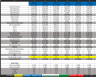 Interactive Hotel Profit & Loss Financial Dashboard