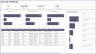 Sales Pipeline Manager (CRM) Power BI Template
