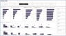 Sales Pipeline Manager (CRM) Power BI Template