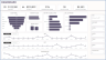 Sales Pipeline Manager (CRM) Power BI Template