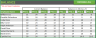 Small Business – Paid Time Off Manager (Hourly) – Excel Template