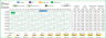 Small Business – Paid Time Off Manager (Hourly) – Excel Template