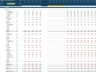Financial Advisor / Financial Planner Financial Projection Model