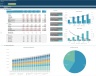 Financial Advisor / Financial Planner Financial Projection Model