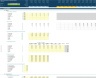 Financial Advisor / Financial Planner Financial Projection Model