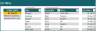 Capacity Calculator Excel Template