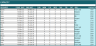 Capacity Calculator Excel Template