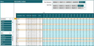 Capacity Calculator Excel Template