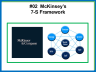 A Snapshot Guide of 25 Mainstream Change Management Models & Methodologies - Page 8